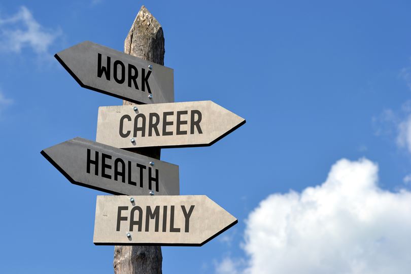 Flexible Work Arrangements
